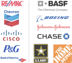 Recent CTRN Customers at these Companies